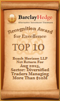August 2015 performance leads to BarclayHedge Recognition Award